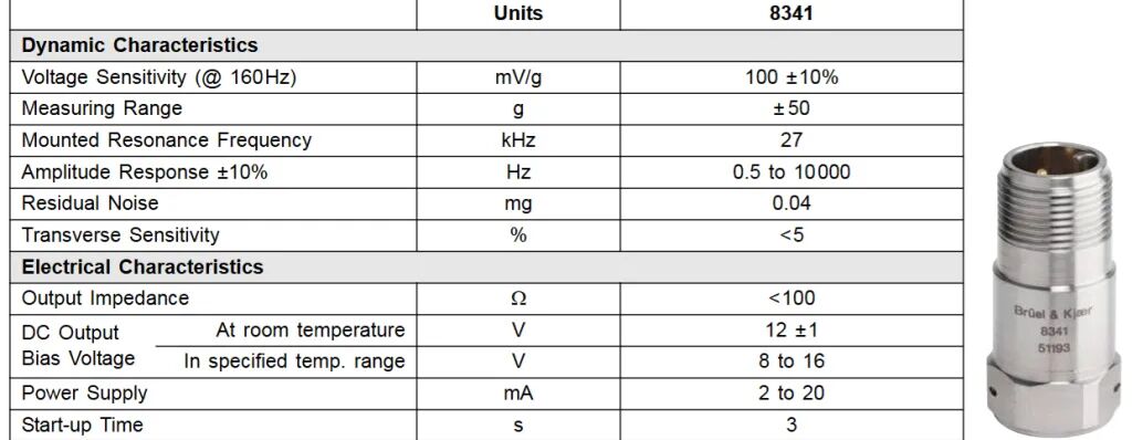 手持测振仪可以测量10kHz-15kHz的振动吗?(images 1)