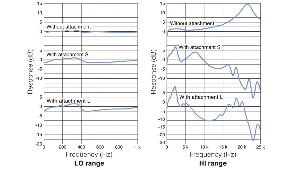 手持测振仪可以测量10kHz-15kHz的振动吗?(images 3)